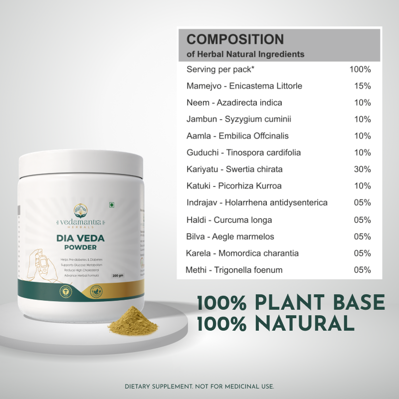 Dia Veda: Ayurvedic Powder to Control Diabetes