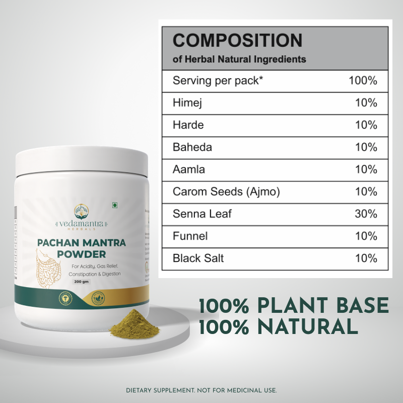 Pachan Mantra: Ayurvedic Powder to improve Digestion