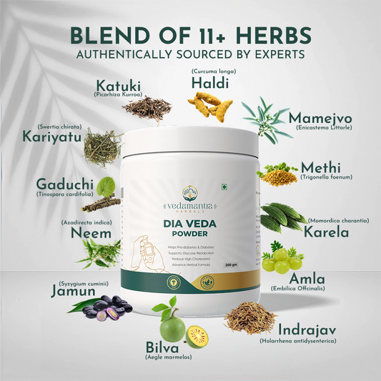 Dia-Veda-Ingredients-list