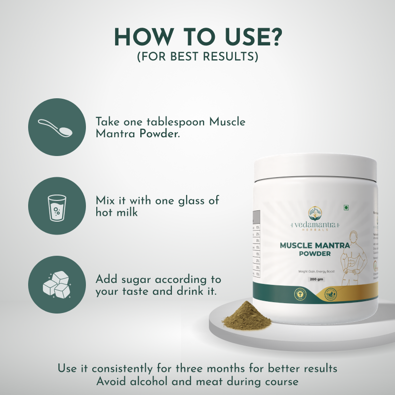Muscle Mantra: Ayurvedic Powder to boost Energy and Gain Weight
