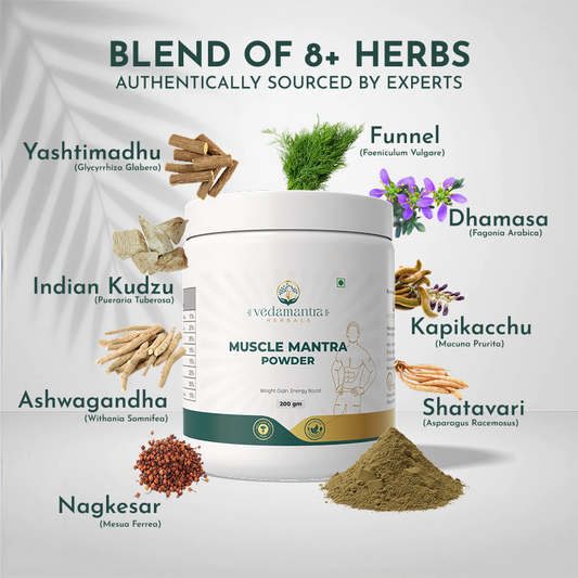 Muscle Mantra: Ayurvedic Powder to boost Energy and Gain Weight
