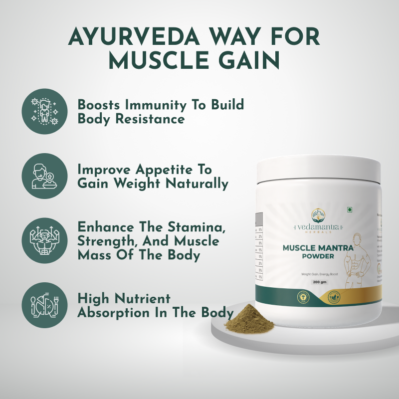 Muscle Mantra: Ayurvedic Powder to boost Energy and Gain Weight