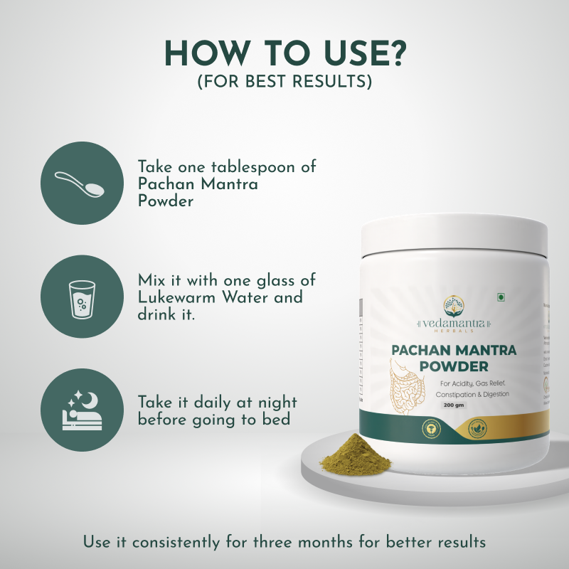 Pachan Mantra: Ayurvedic Powder to improve Digestion