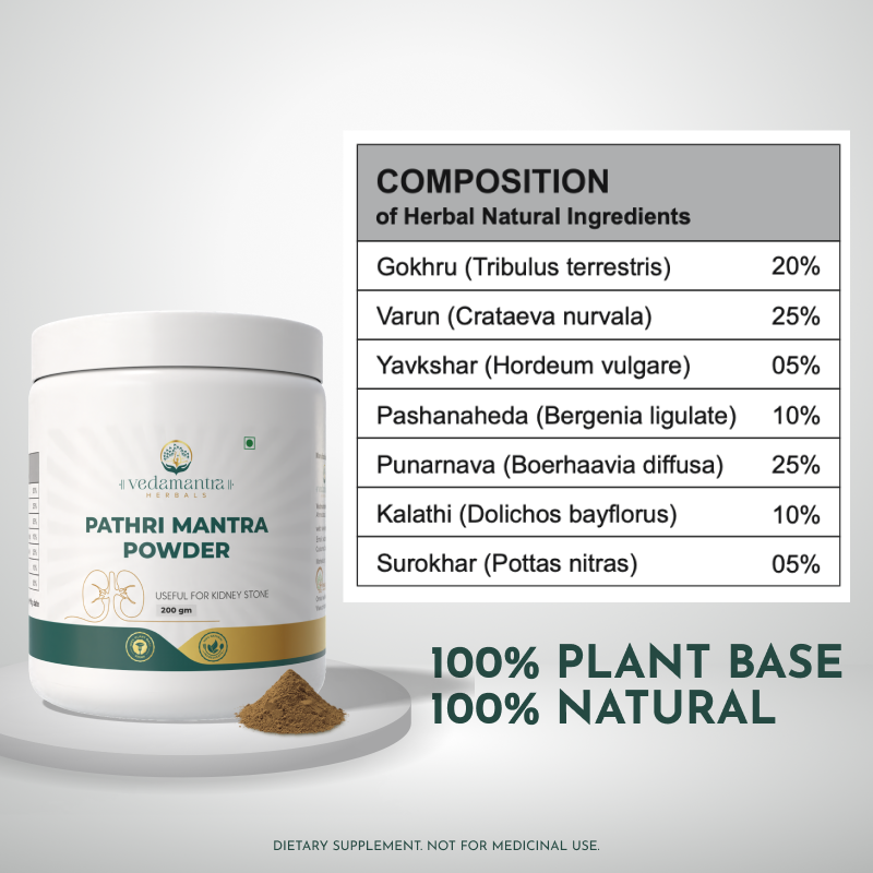 Pathri Mantra: Ayurvedic Powder to Get Rid of Kidney Stone