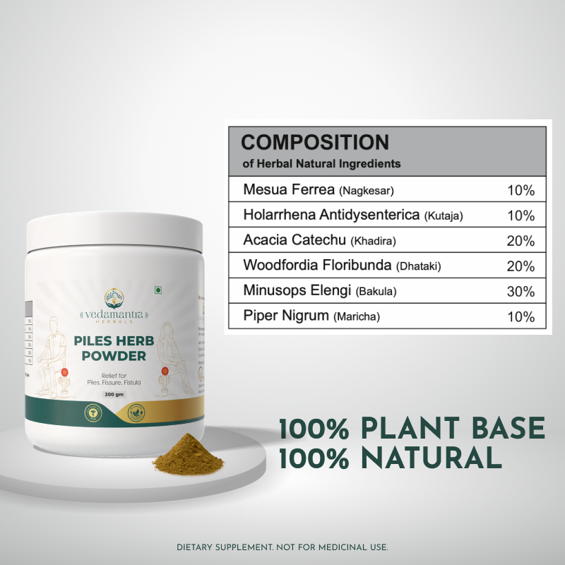 Piles Herb Powder: Ayurvedic Relief from Painful Piles