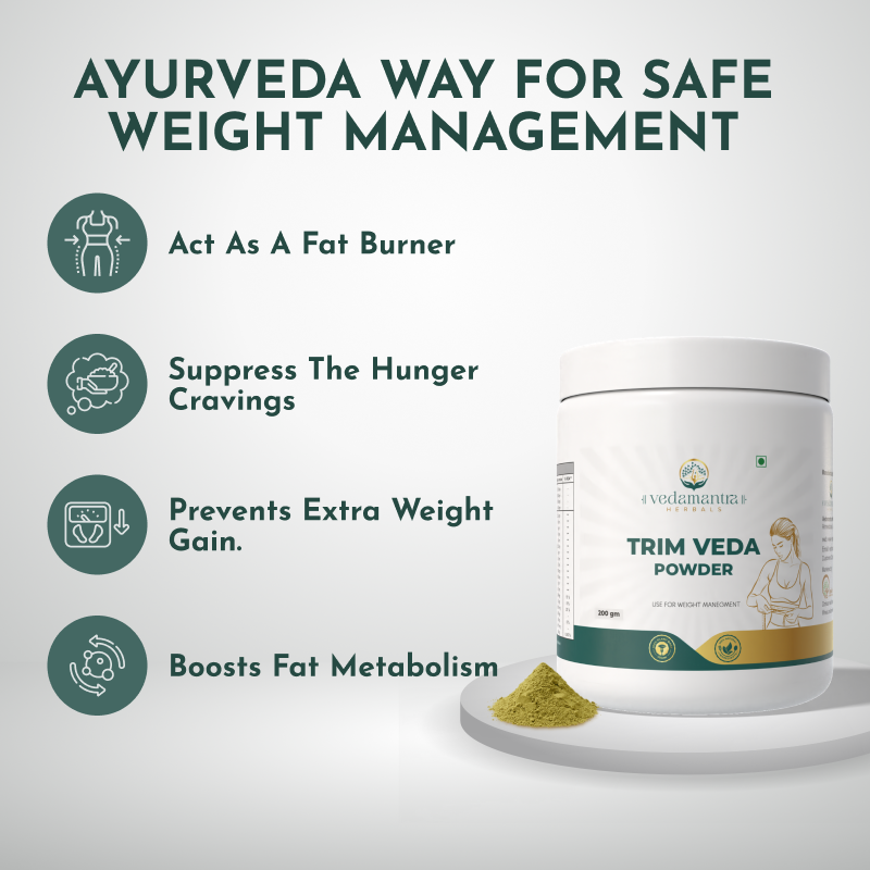 Trim Veda: Ayurvedic Powder to promote Metabolism and Weight Loss