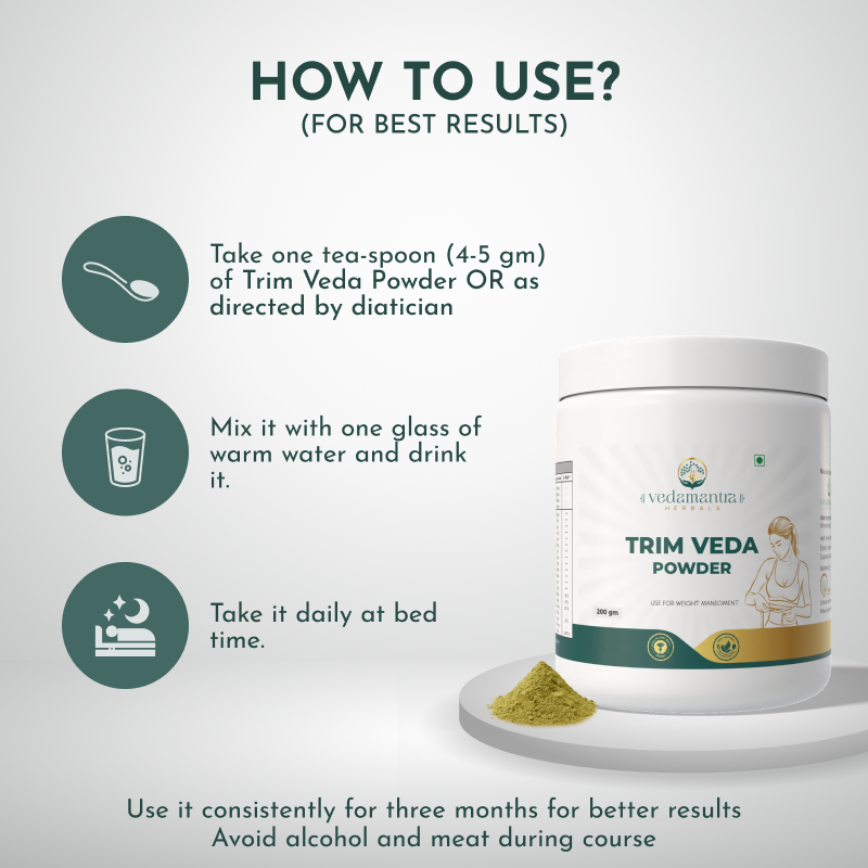 Trim Veda: Ayurvedic Powder to promote Metabolism and Weight Loss